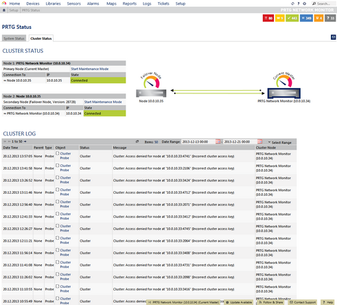 Example of a PRTG Cluster Status View