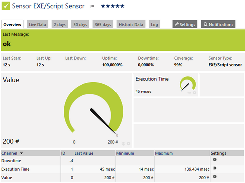 EXE/Script Sensor