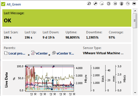 Hover Menu Example: VMware Virtual Machine Sensor