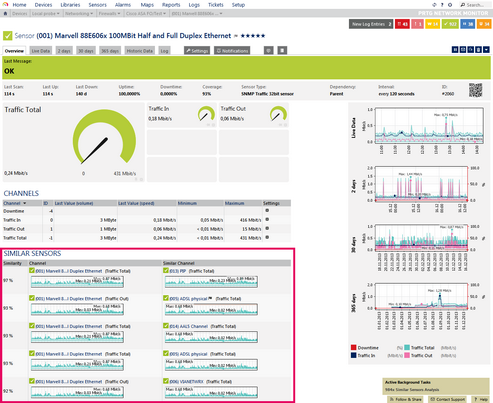 Similar Sensors Section on a Sensor's Overview Tab