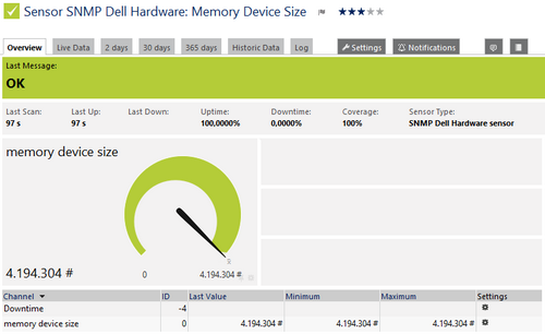 SNMP Dell Hardware Sensor