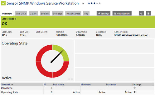 SNMP Windows Service