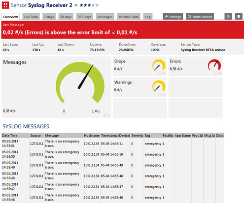 Syslog Receiver Sensor with Error Messages