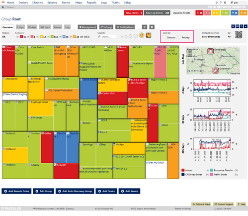 PRTG Tree Map View