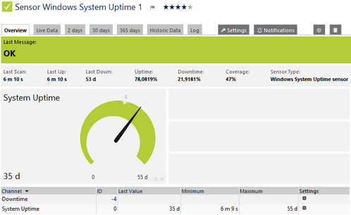 Windows System Uptime Sensor